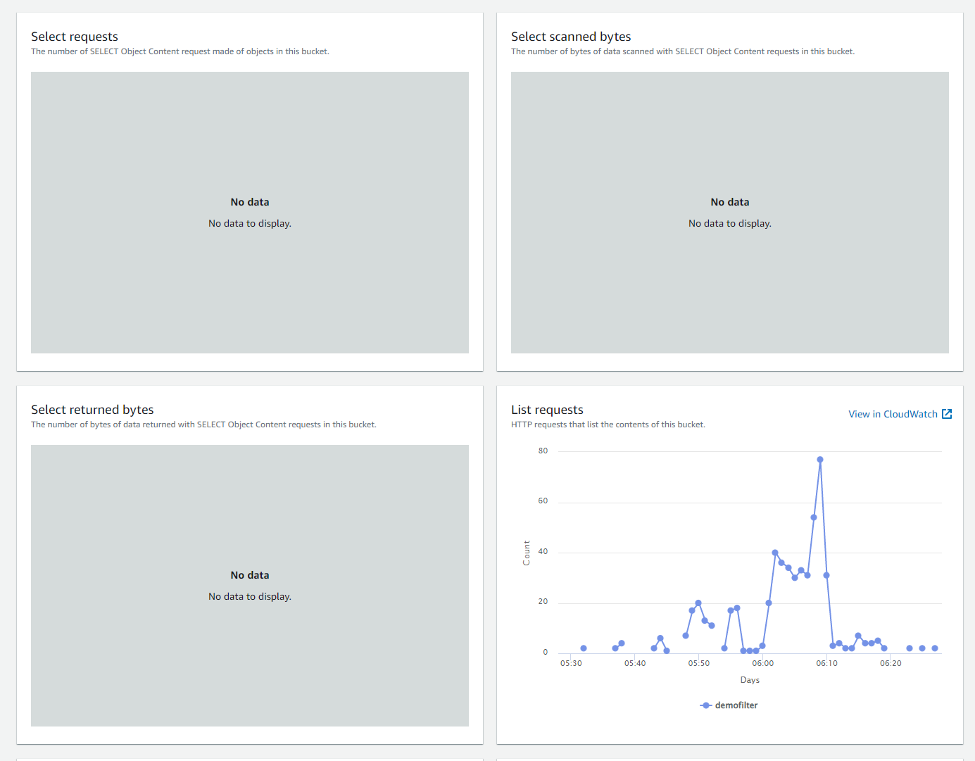 dashboard scan no data