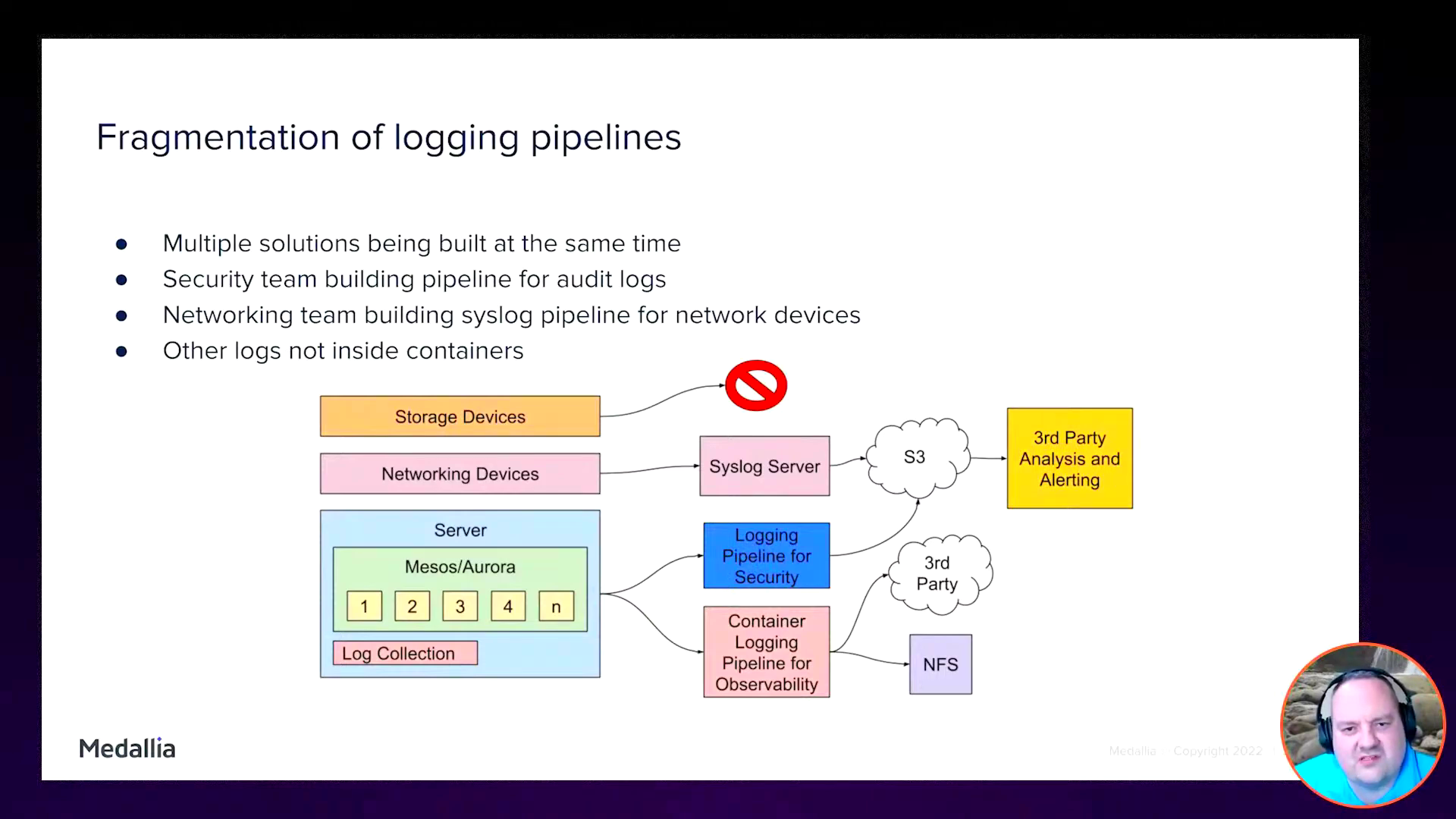 initial path to logging