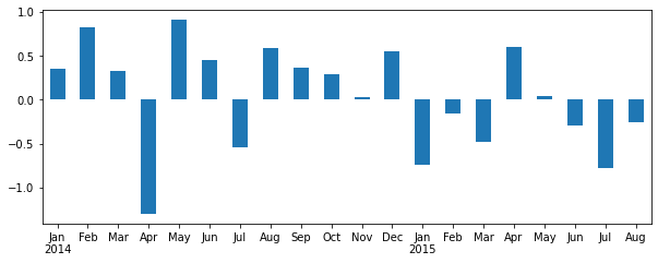 stackoverflow example