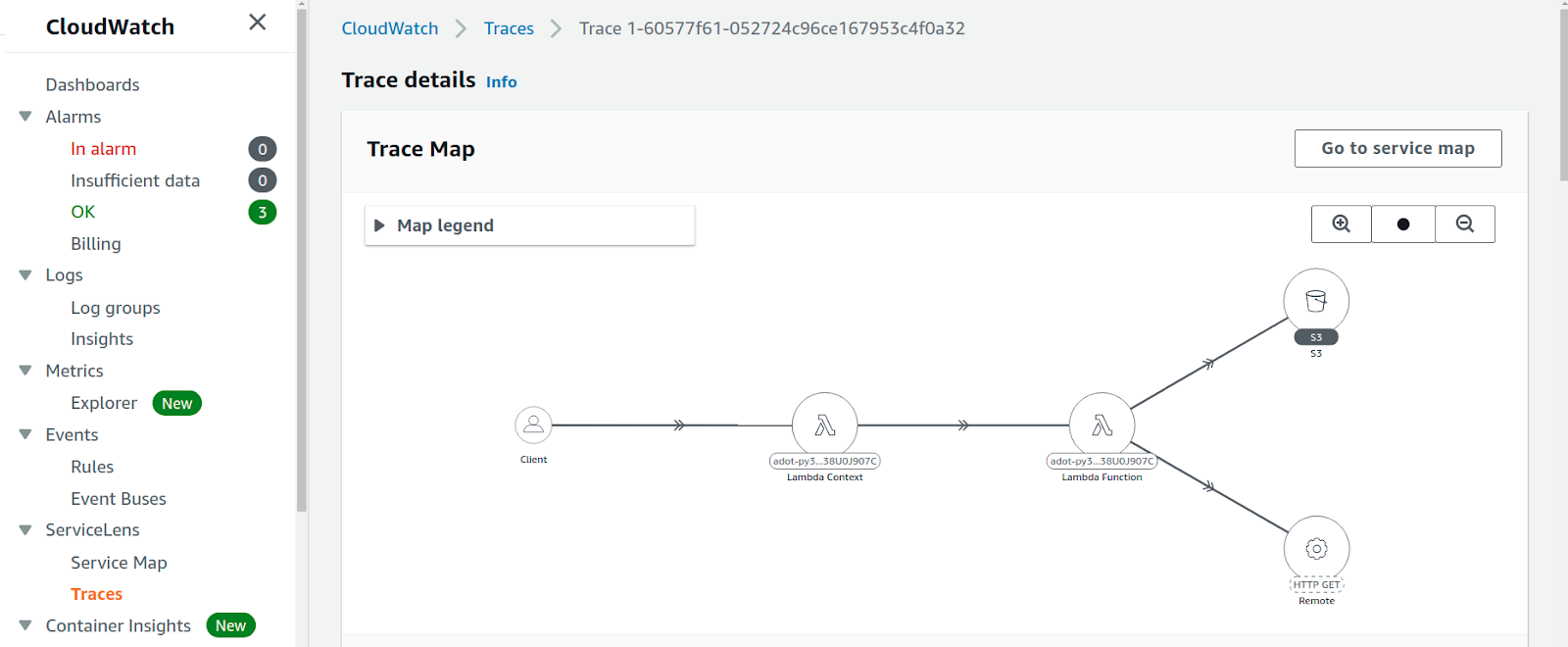 flowmap