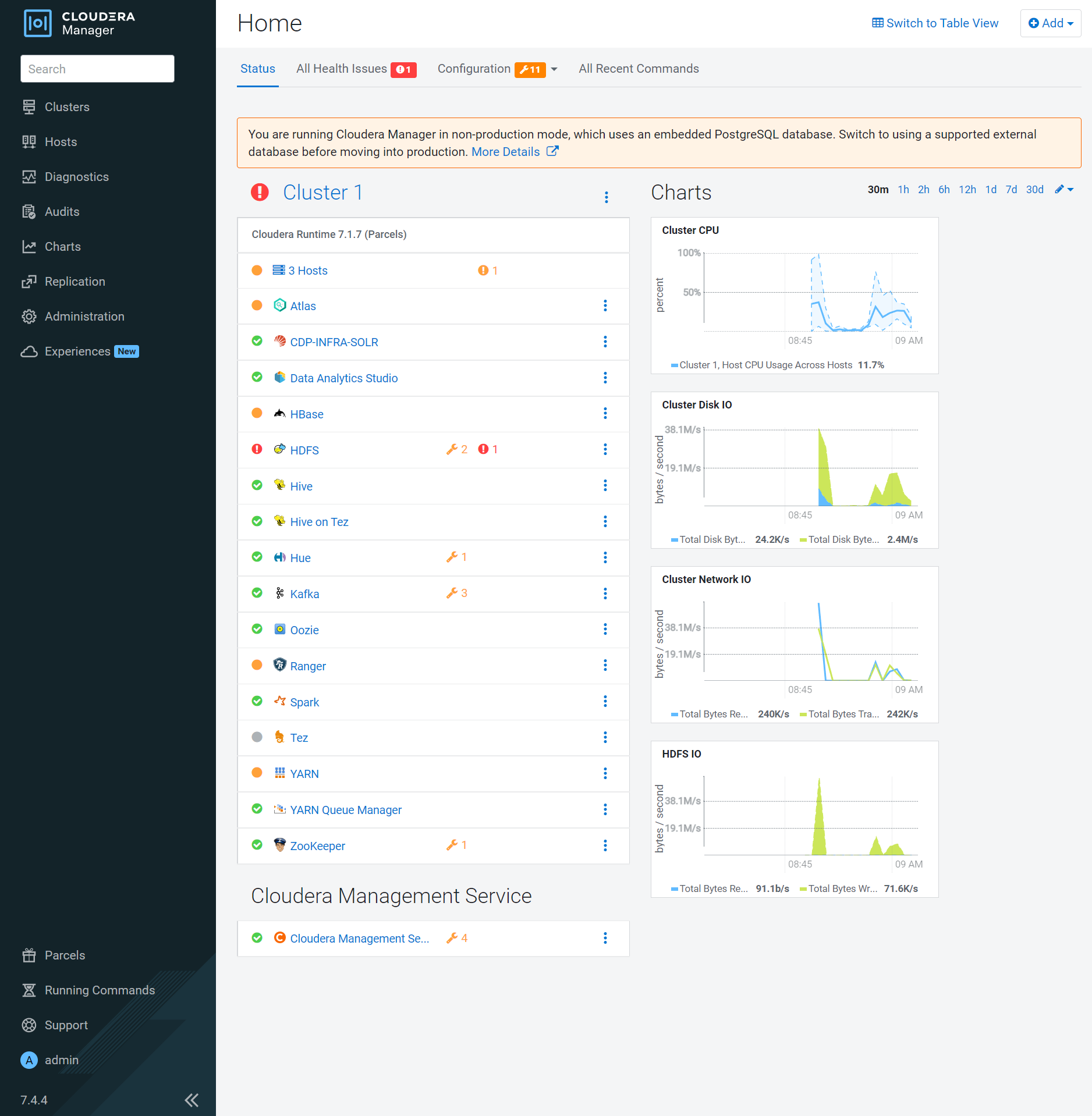 panel dashboard