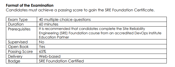 format of the examination